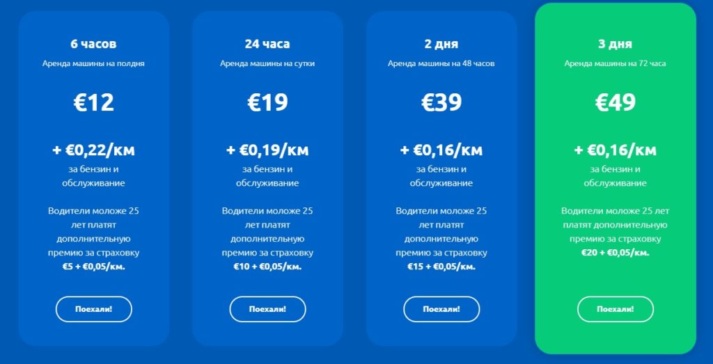 Каршеринг для русских на Кипре