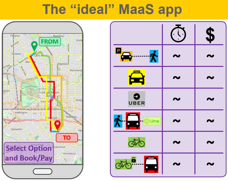 Сбер даст на самокаты 400 млн рублей