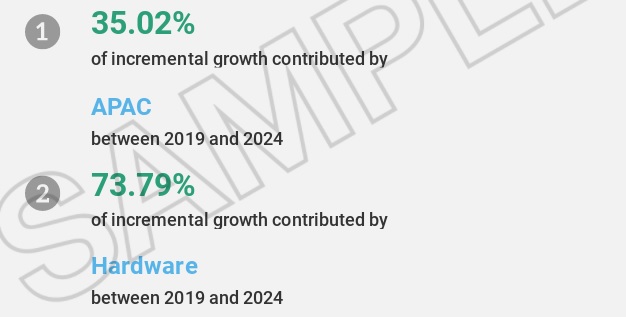 Рынок онлайн-бронирования путешествий растет