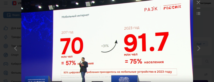 Мобильнымы интернет-сервисами пользуется 93% россиян