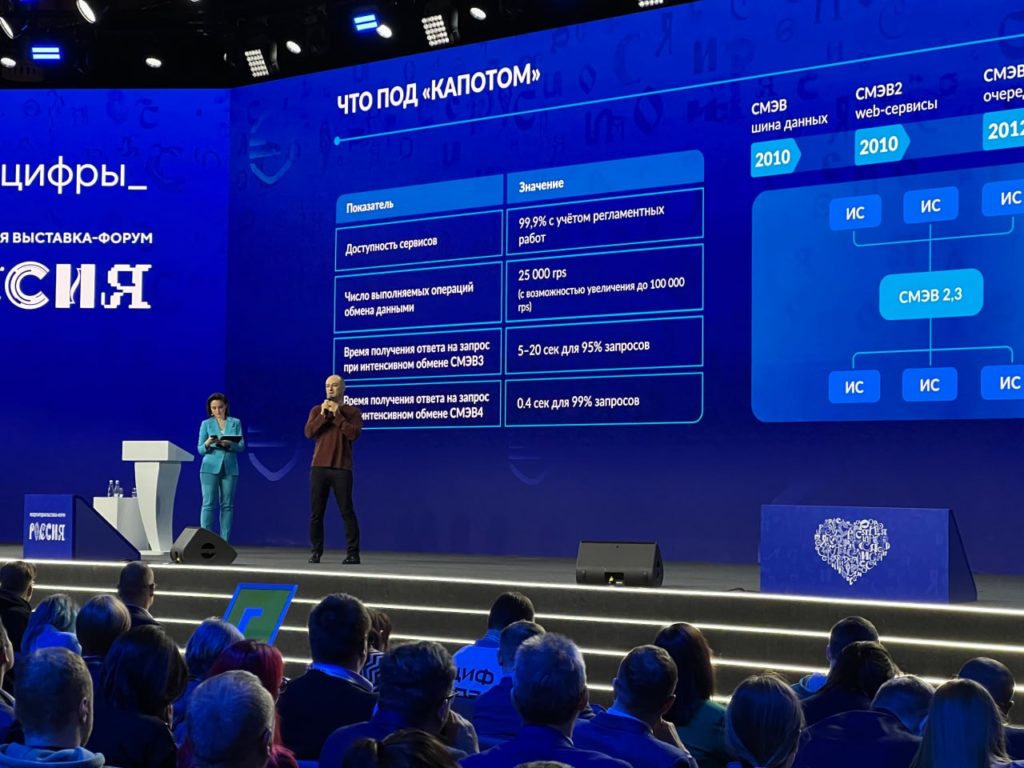 Минцифры устроило распаковку «Госуслуг» и рассказало о «витрине данных»