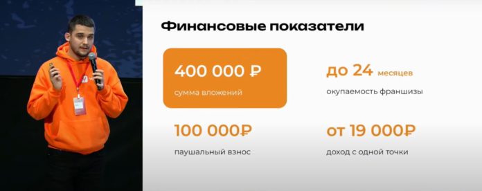 YouTool создать точки выдачи