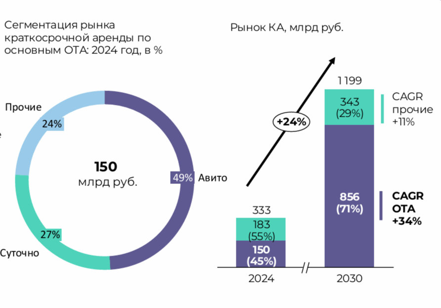 Туристы пошли по домам