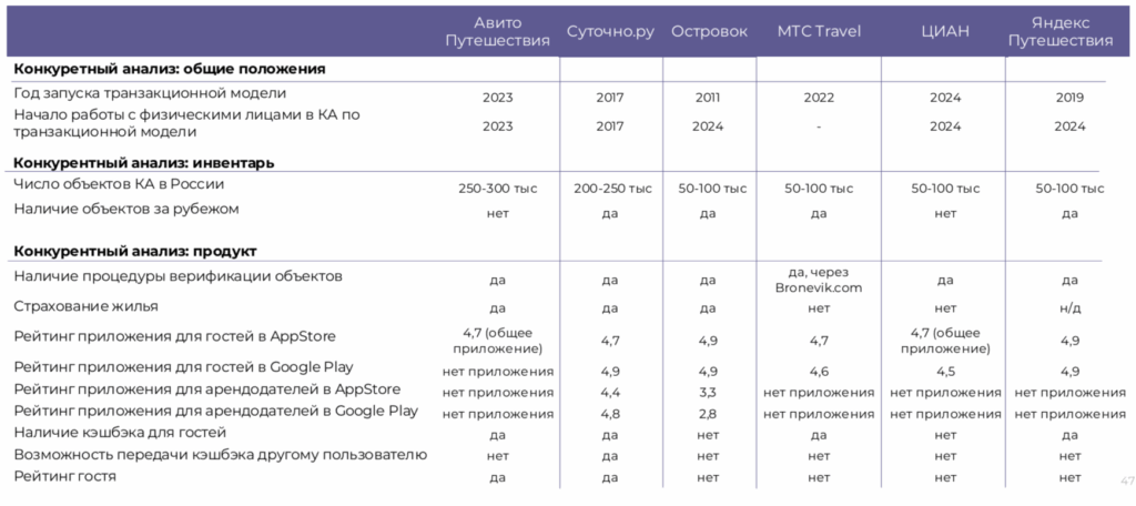 Туристы пошли по домам