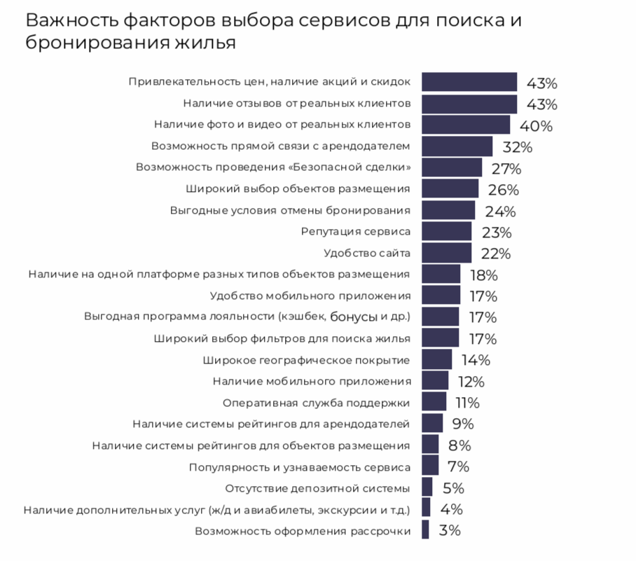 Туристы пошли по домам