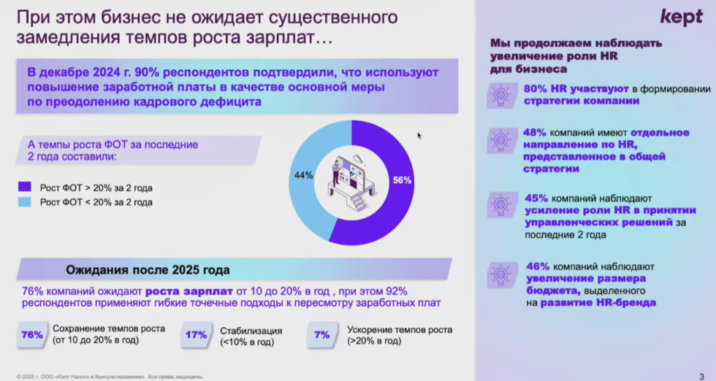 Работодатели перехватывают инициативу у ИТ-кадров на рынке труда