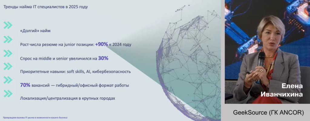 Работодатели перехватывают инициативу у ИТ-кадров на рынке труда