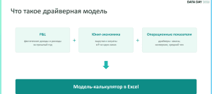 Прибыль делим на три