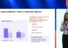 Туту: Рост заказов апартаментов ускорился до 36%